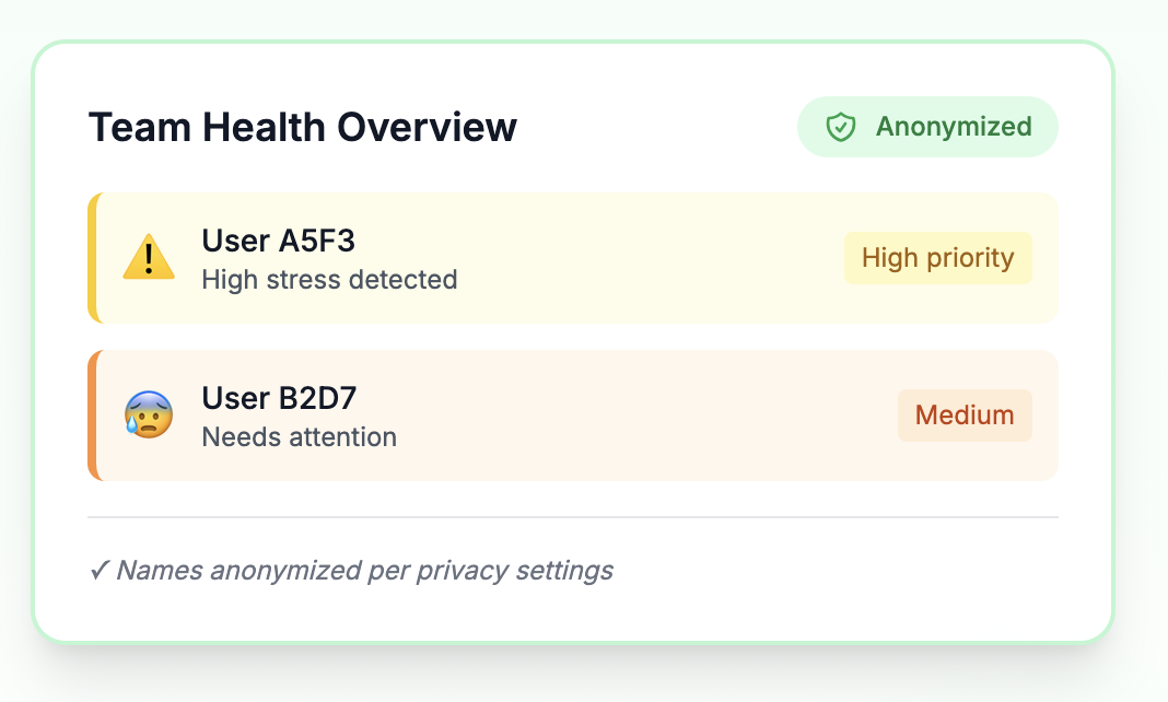 PulseBoard gallery image