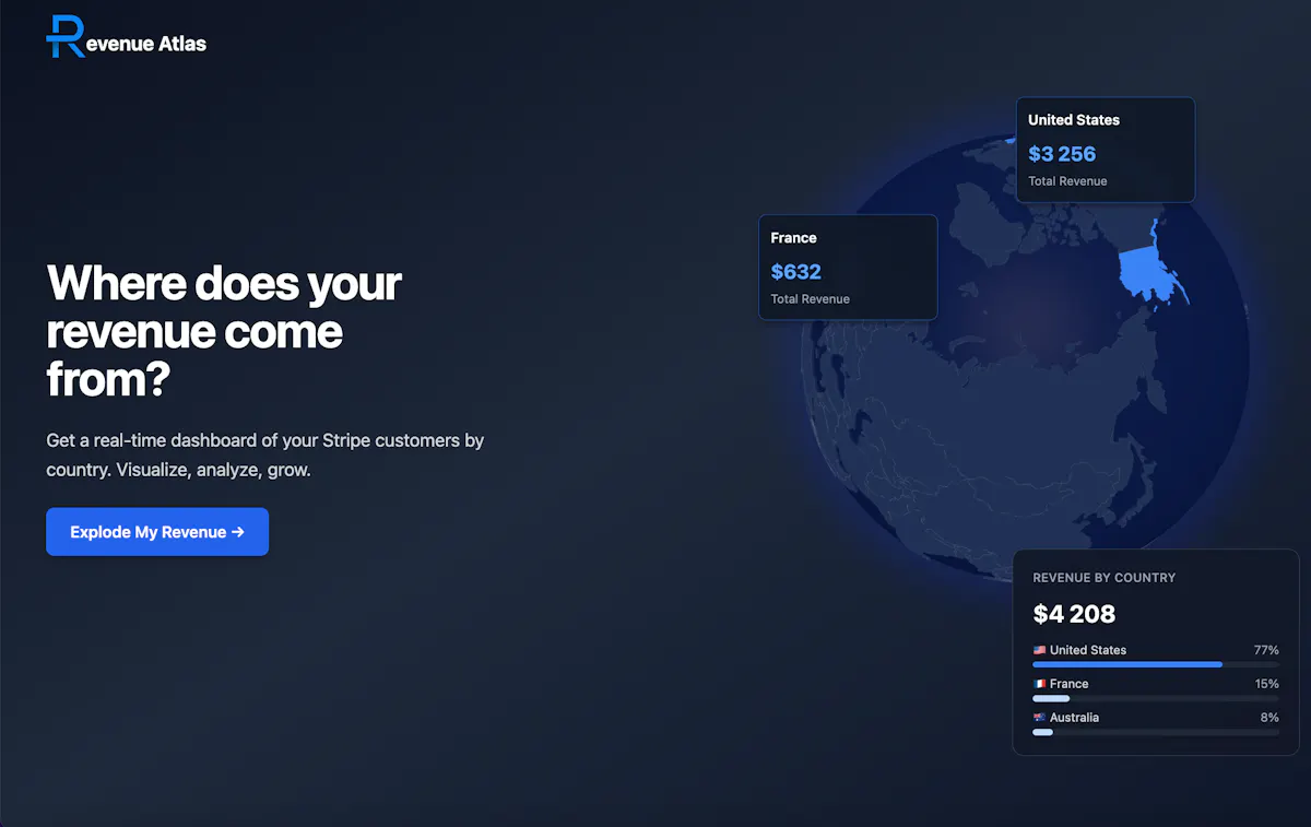 Revenue Atlas
