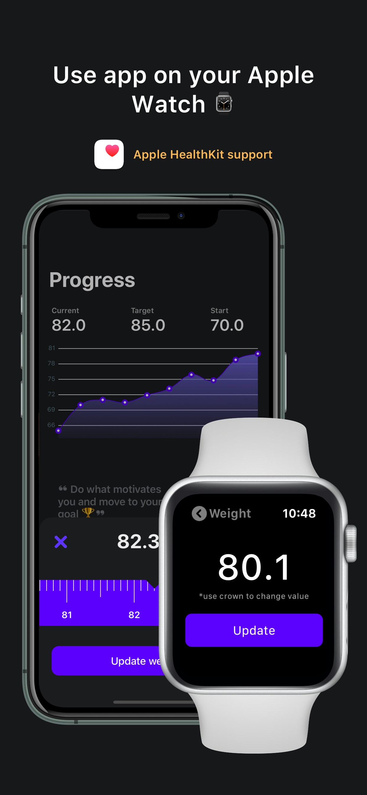 Body & Weight gallery image