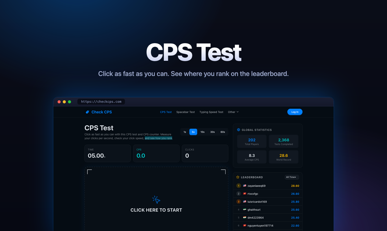 Check CPS gallery image