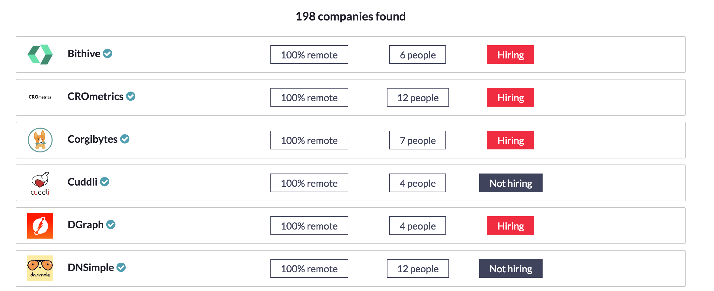RemoteBase Image