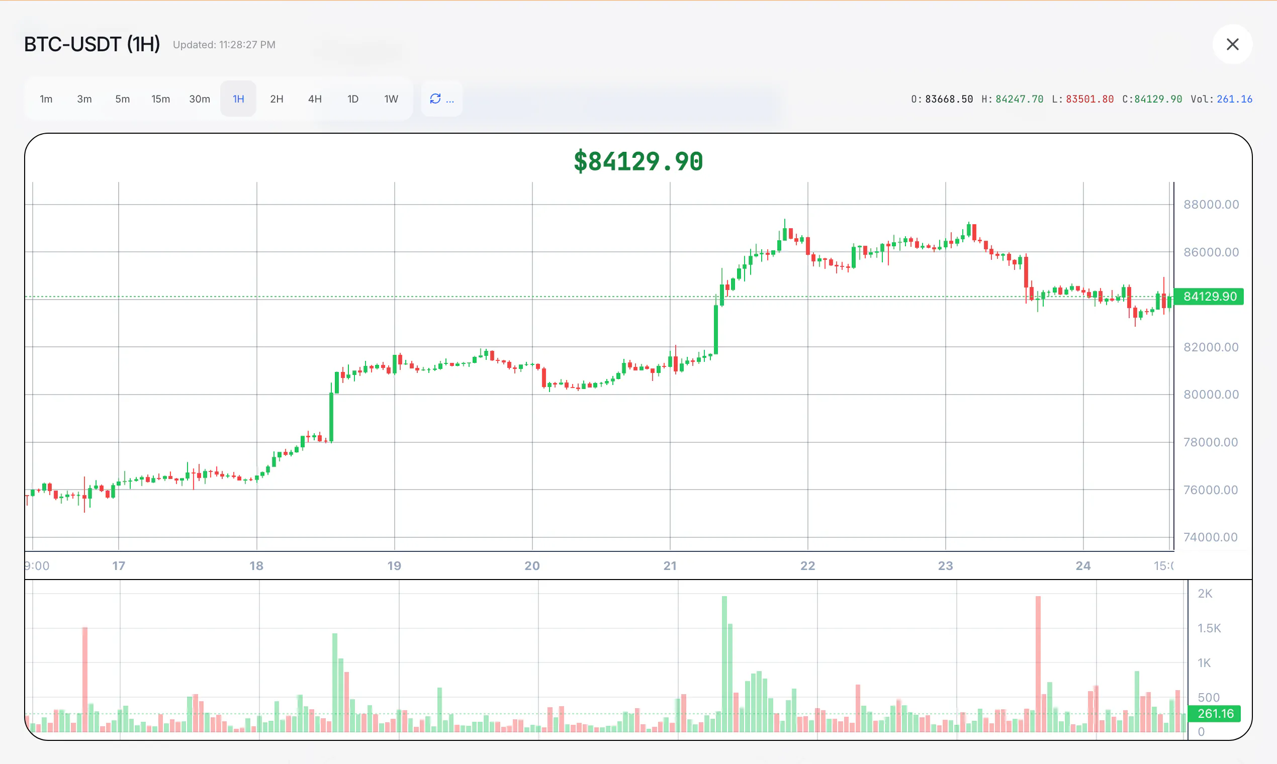 CryptoMind gallery image
