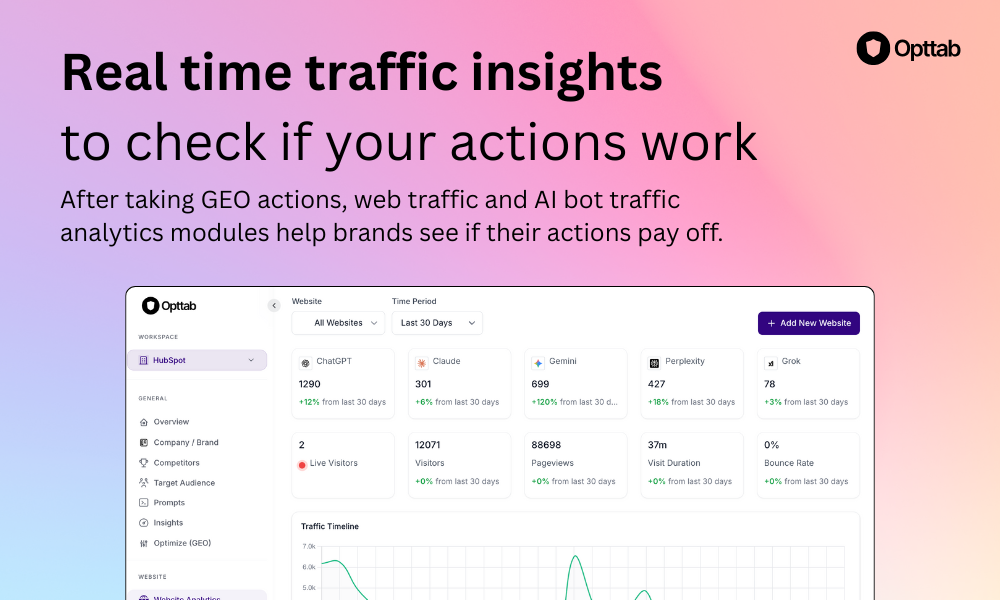 Opttab gallery image