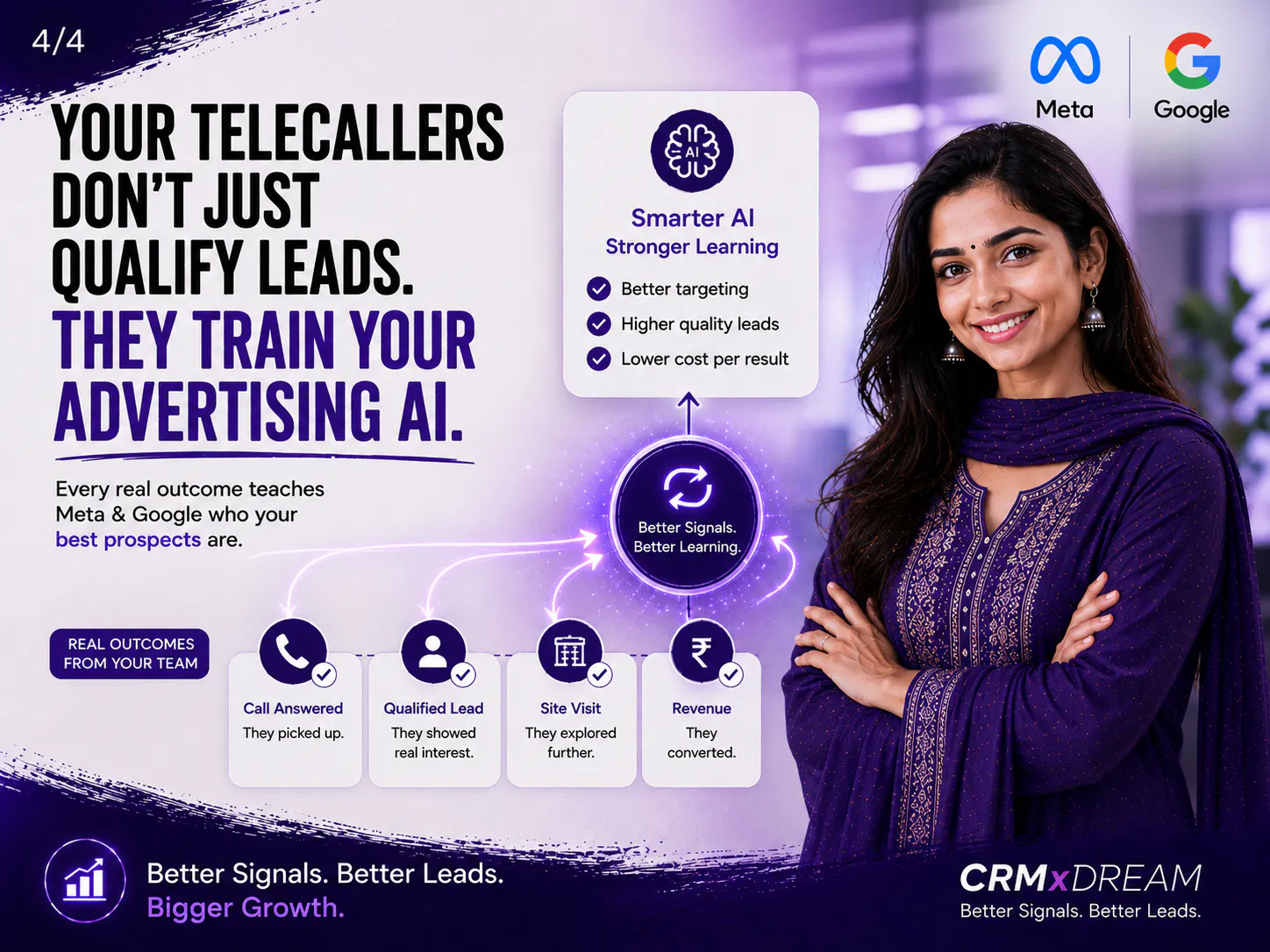 CRMxDream — CRM for Digital Marketing gallery image