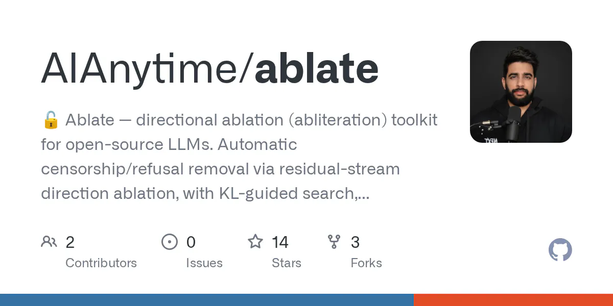 Ablate gallery image