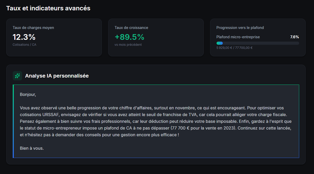 Comptalyze gallery image