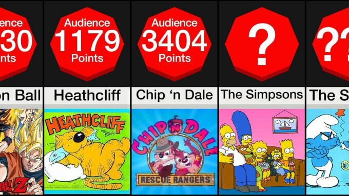 YouTube Comparison Videos Maker [PRO] gallery image