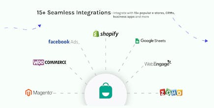 Interakt gallery image