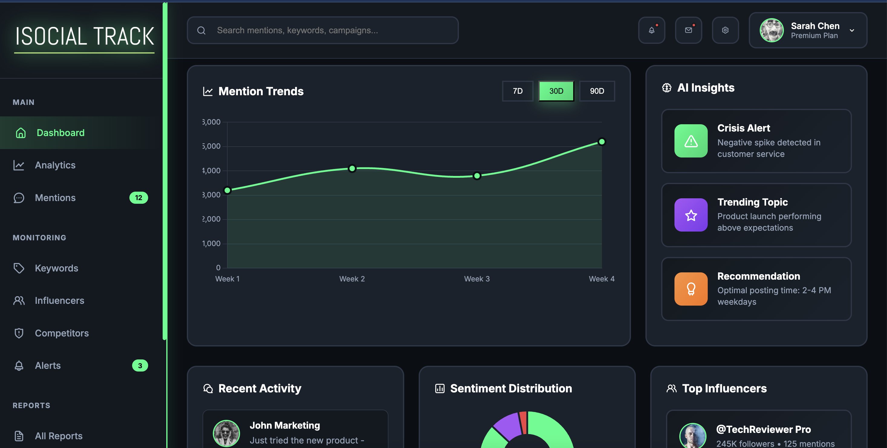 iSocial Track gallery image