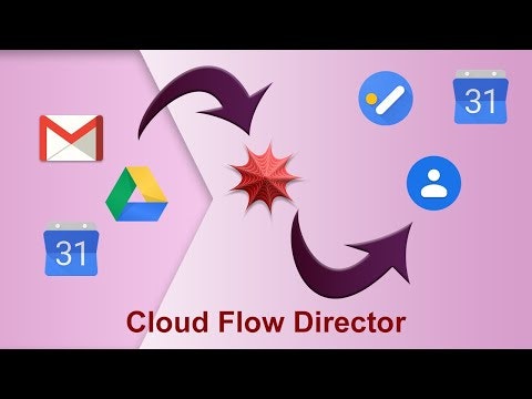 Cloud Flow Director gallery image