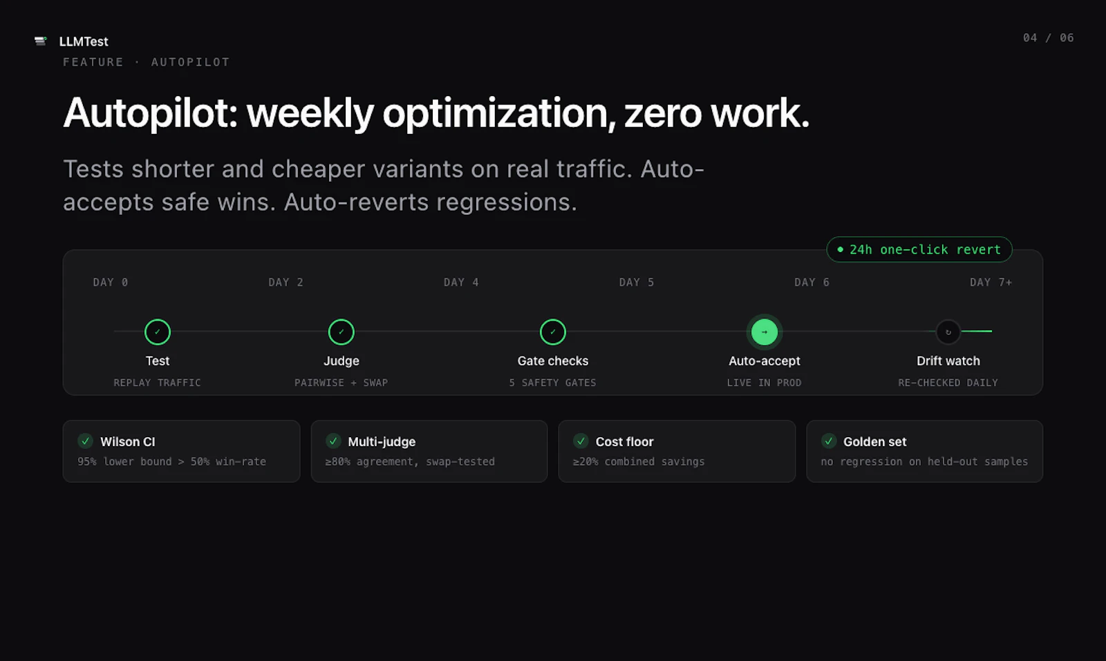 LLMTest screenshot 4