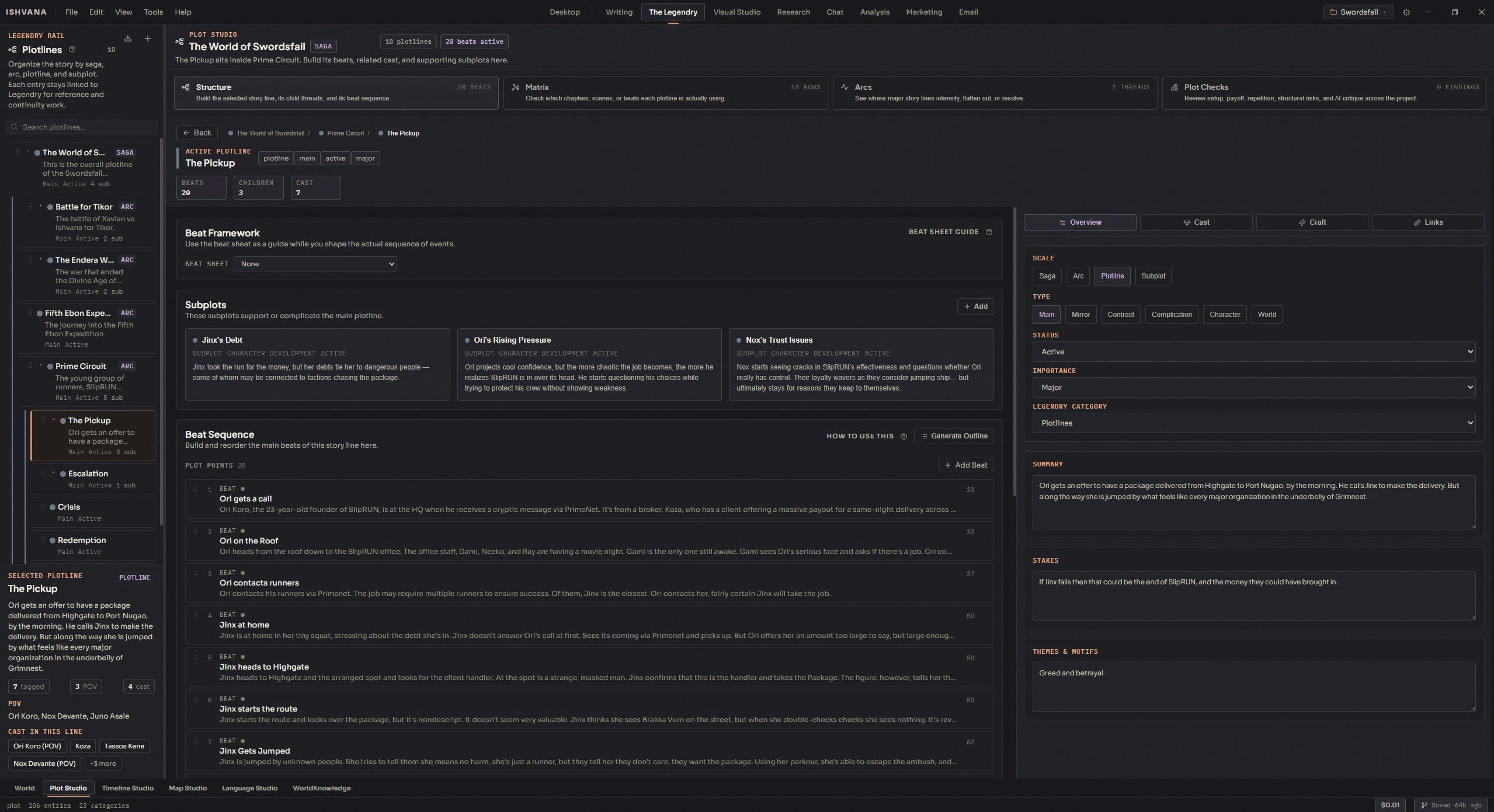 Ishvana gallery image