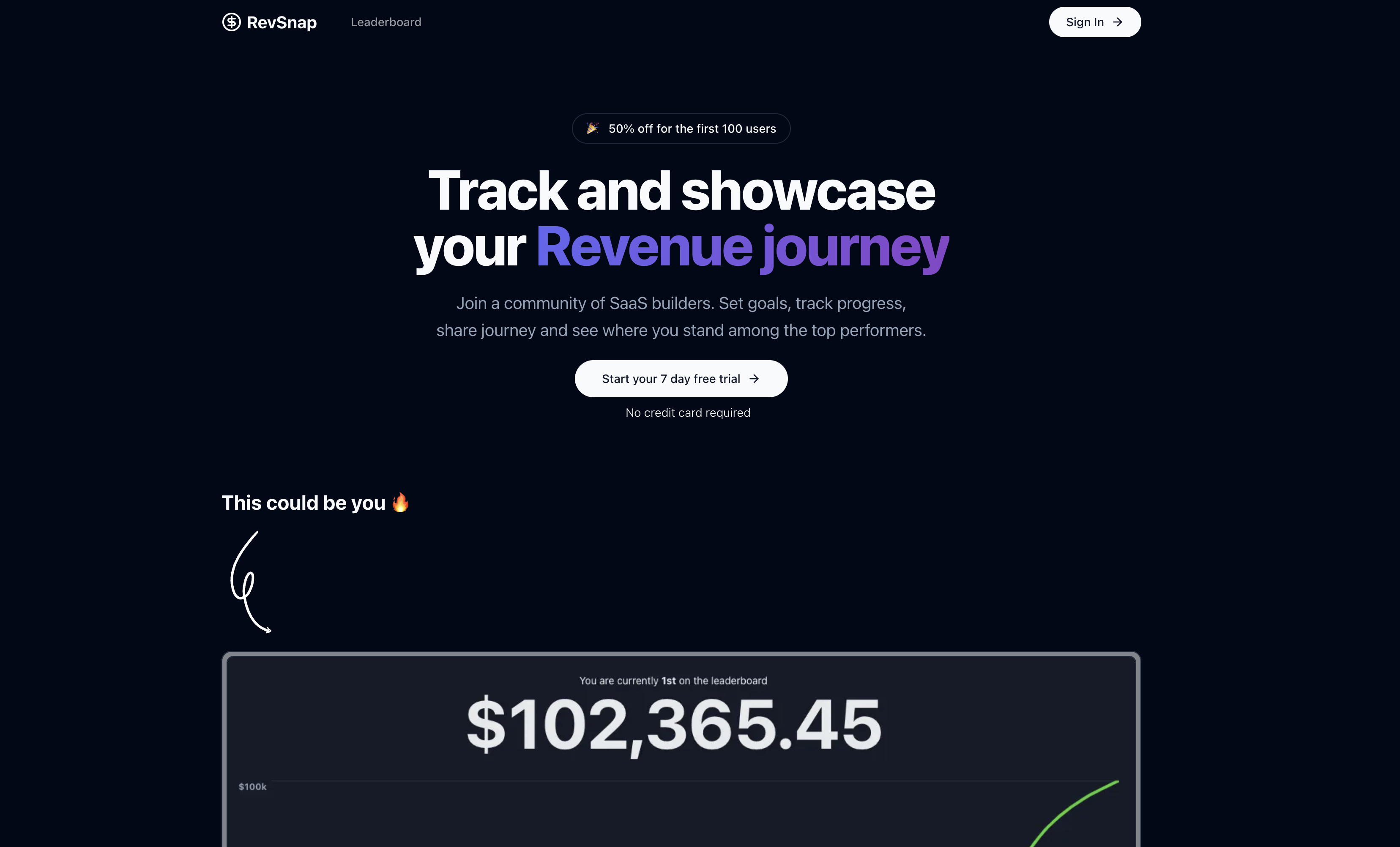 RevSnap media 1