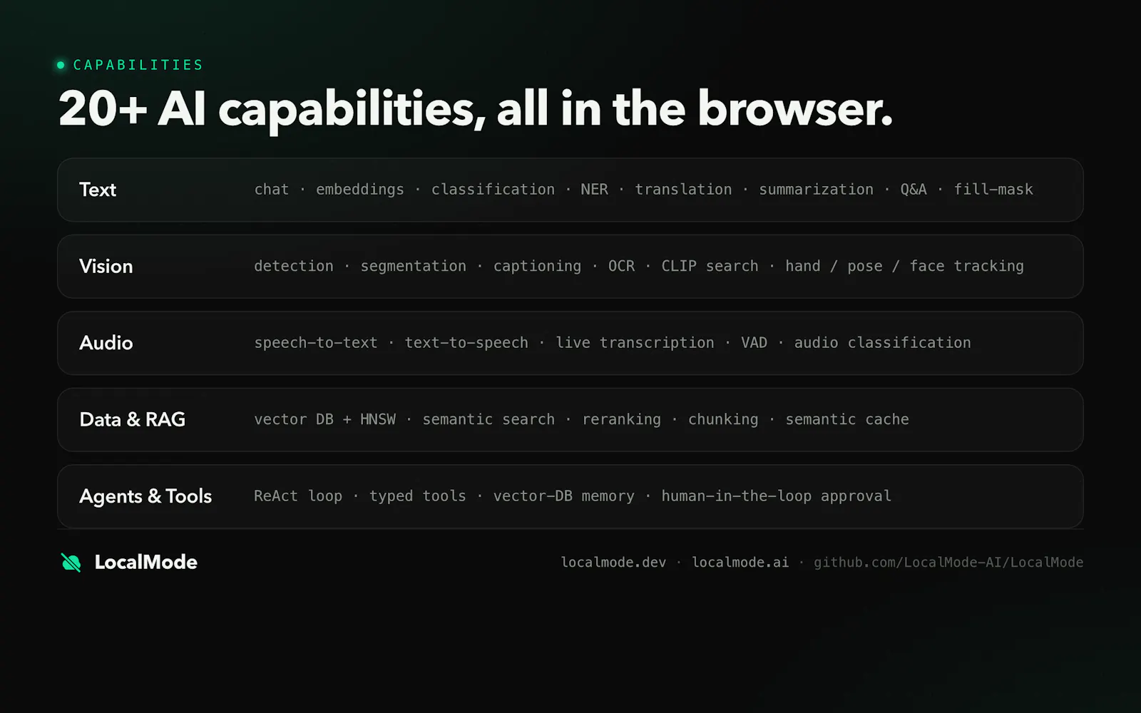 LocalMode screenshot 8