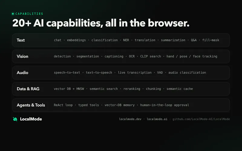 LocalMode screenshot 8