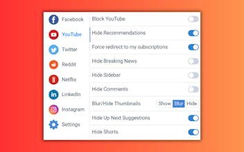 UnDistracted gallery image