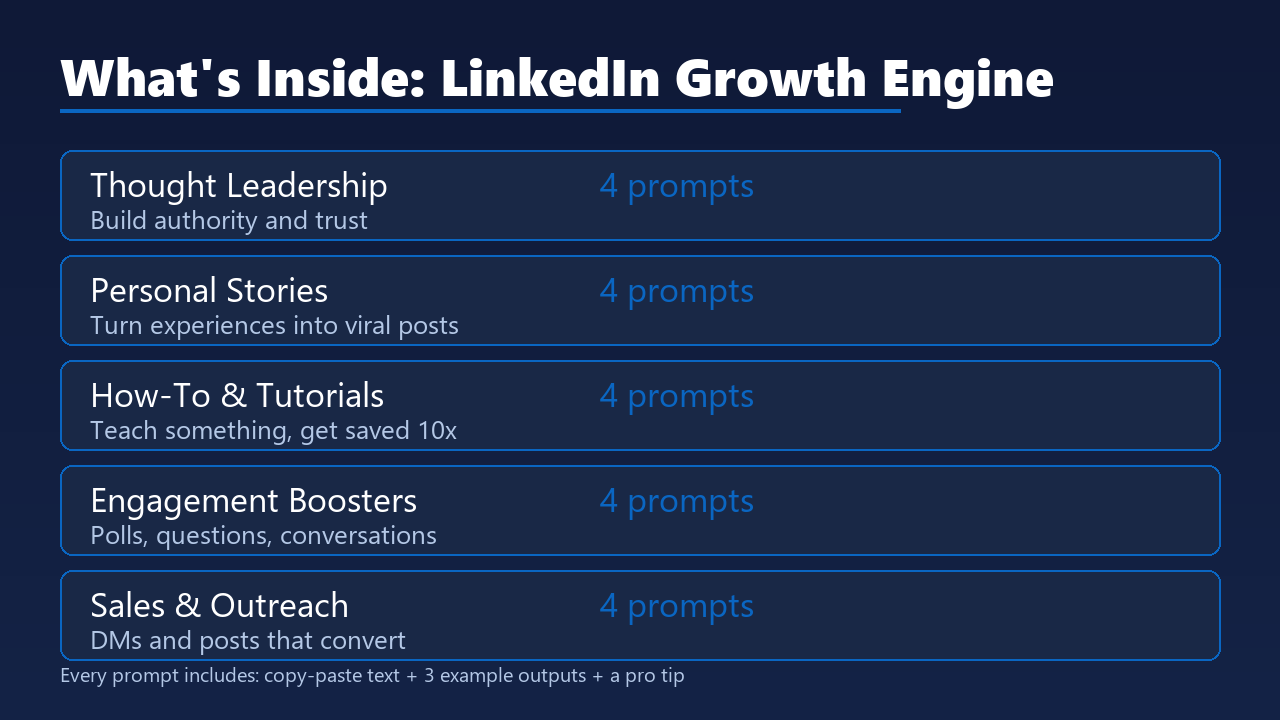 LinkedIn Growth Engine gallery image