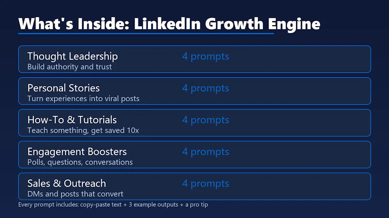 LinkedIn Growth Engine screenshot 2
