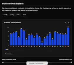 Charted Data gallery image