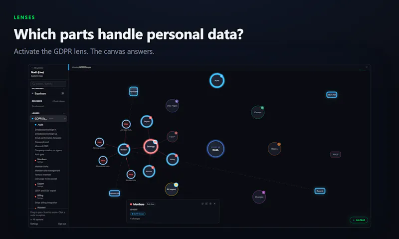 Nodl screenshot 4