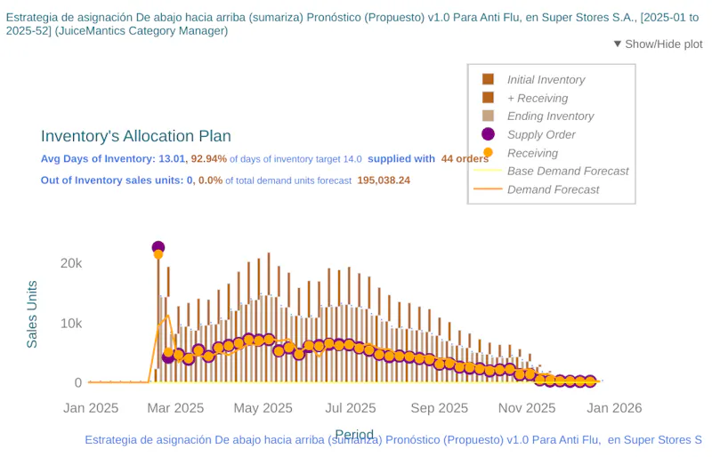 JuiceMantics screenshot 2