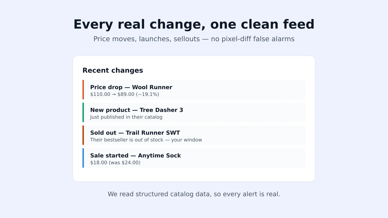 StoreSentry screenshot 2