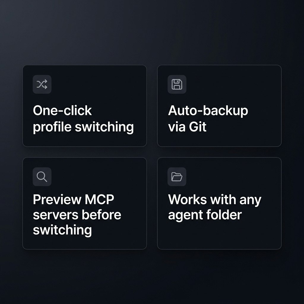 Profiles for Agents gallery image