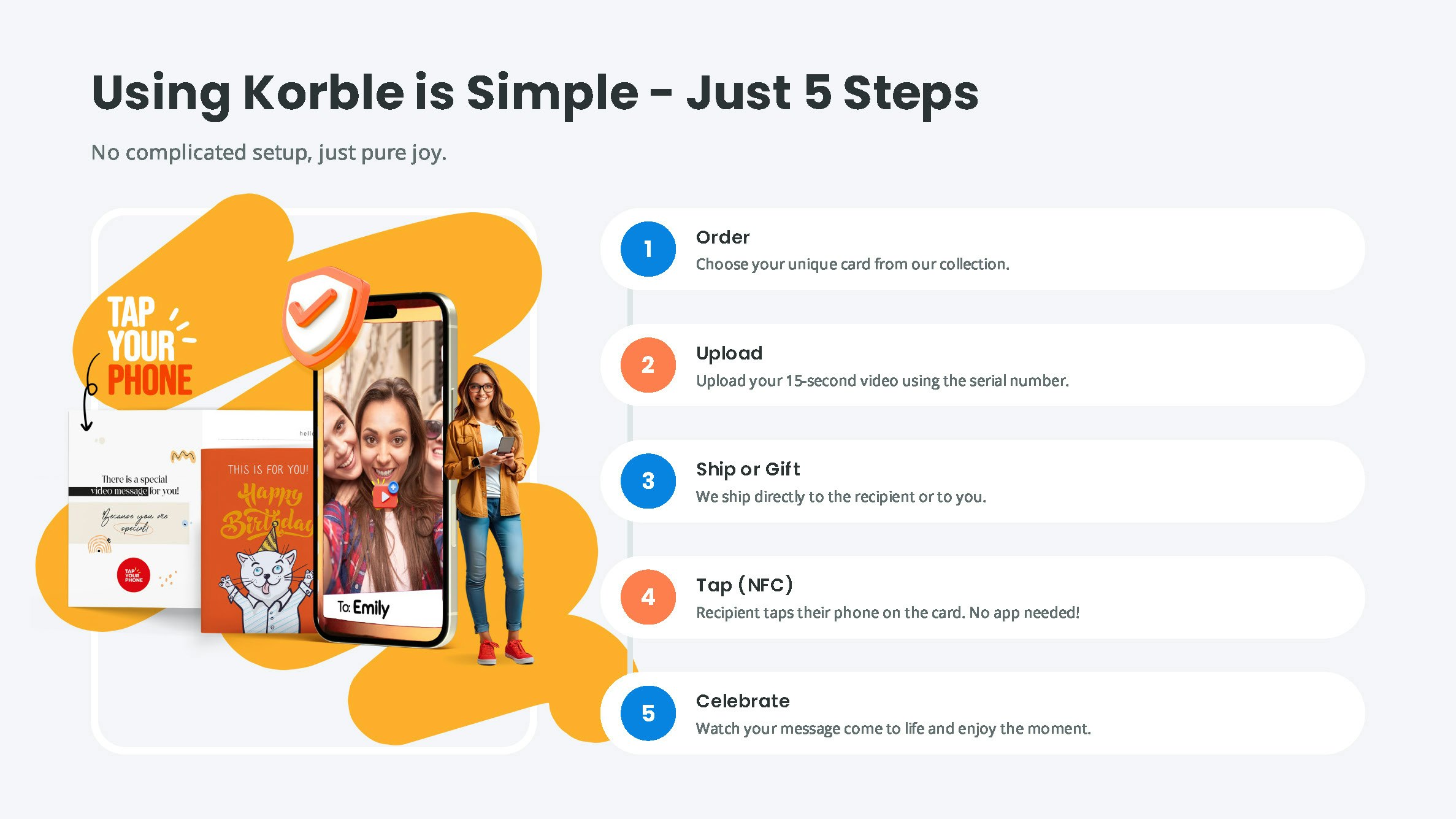 Korble gallery image