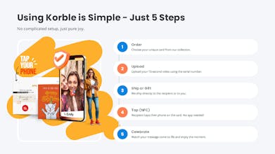 Korble gallery image