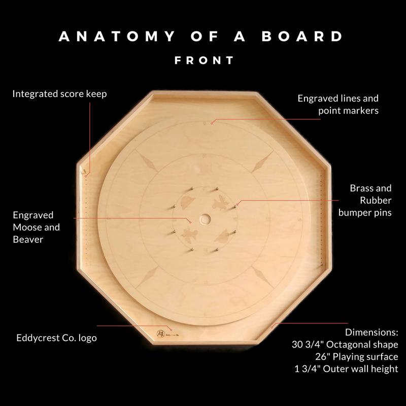 Crokinole | Tabletop Game gallery image