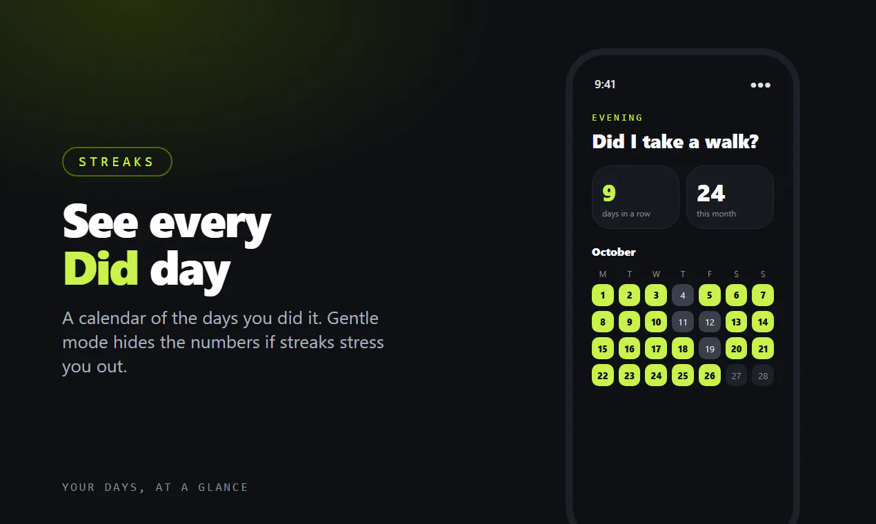 Did I??? Habit Reminders gallery image
