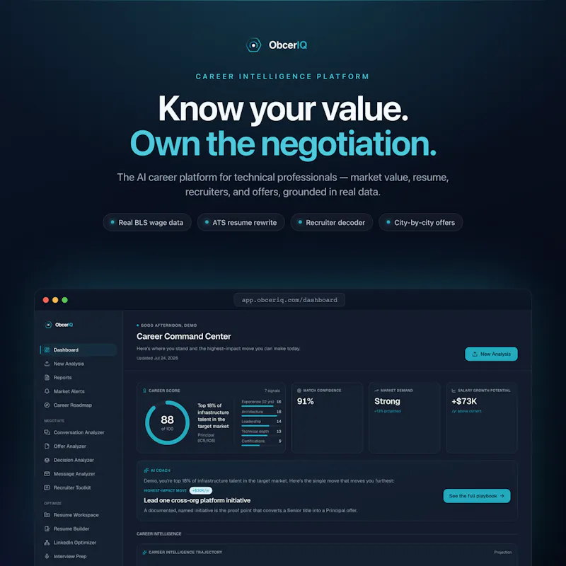 ObcerIQ screenshot 2