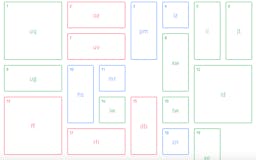 Muuri JS Library for Grid Layouts media 1