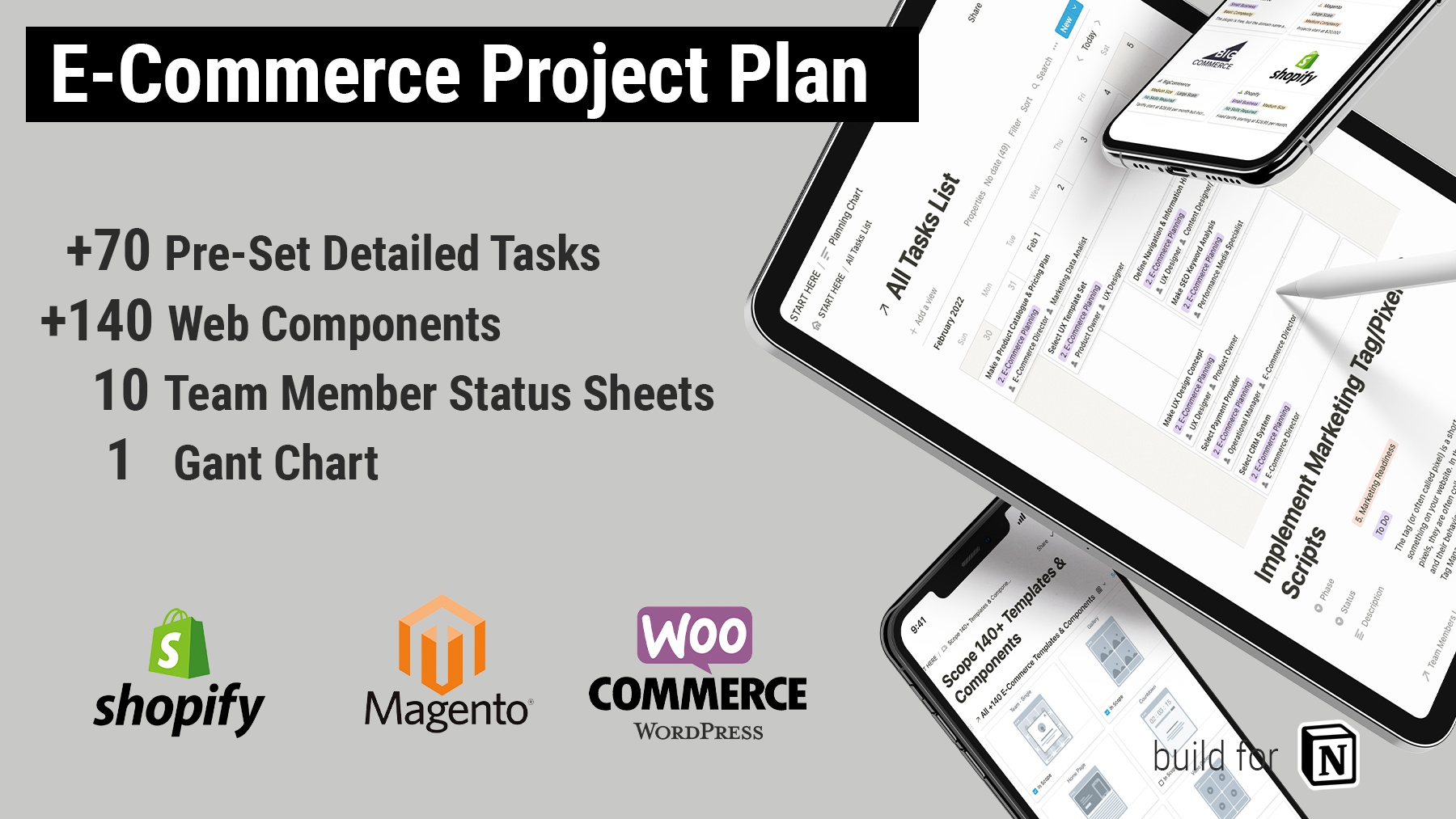 E-Commerce Project Plan Pack - Out-of-the-Box-Projektplan für JIRA und Begriff Medien 2