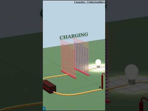 Effectual Learning gallery image