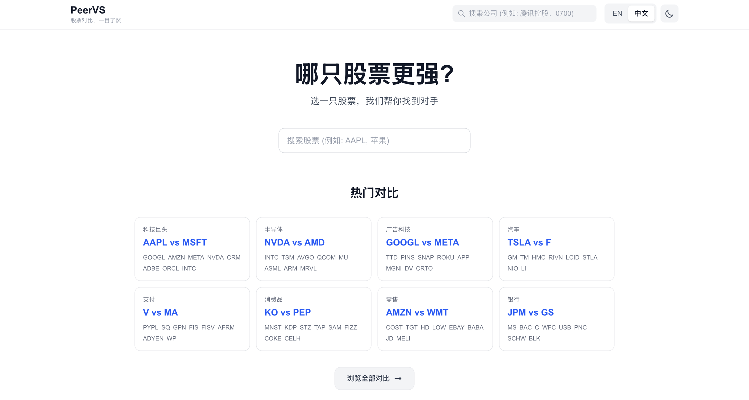 PeerVS gallery image