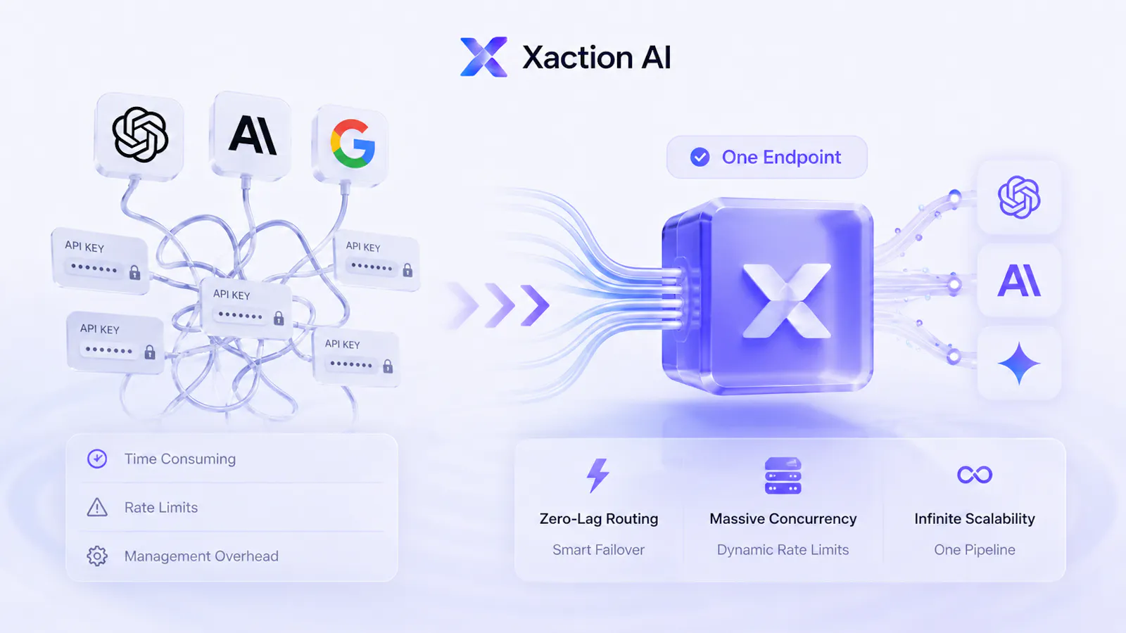 Xaction screenshot 1