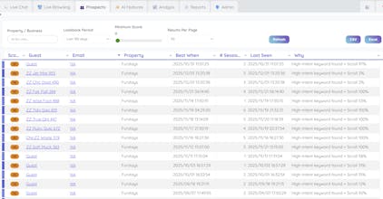 Furie.ai gallery image