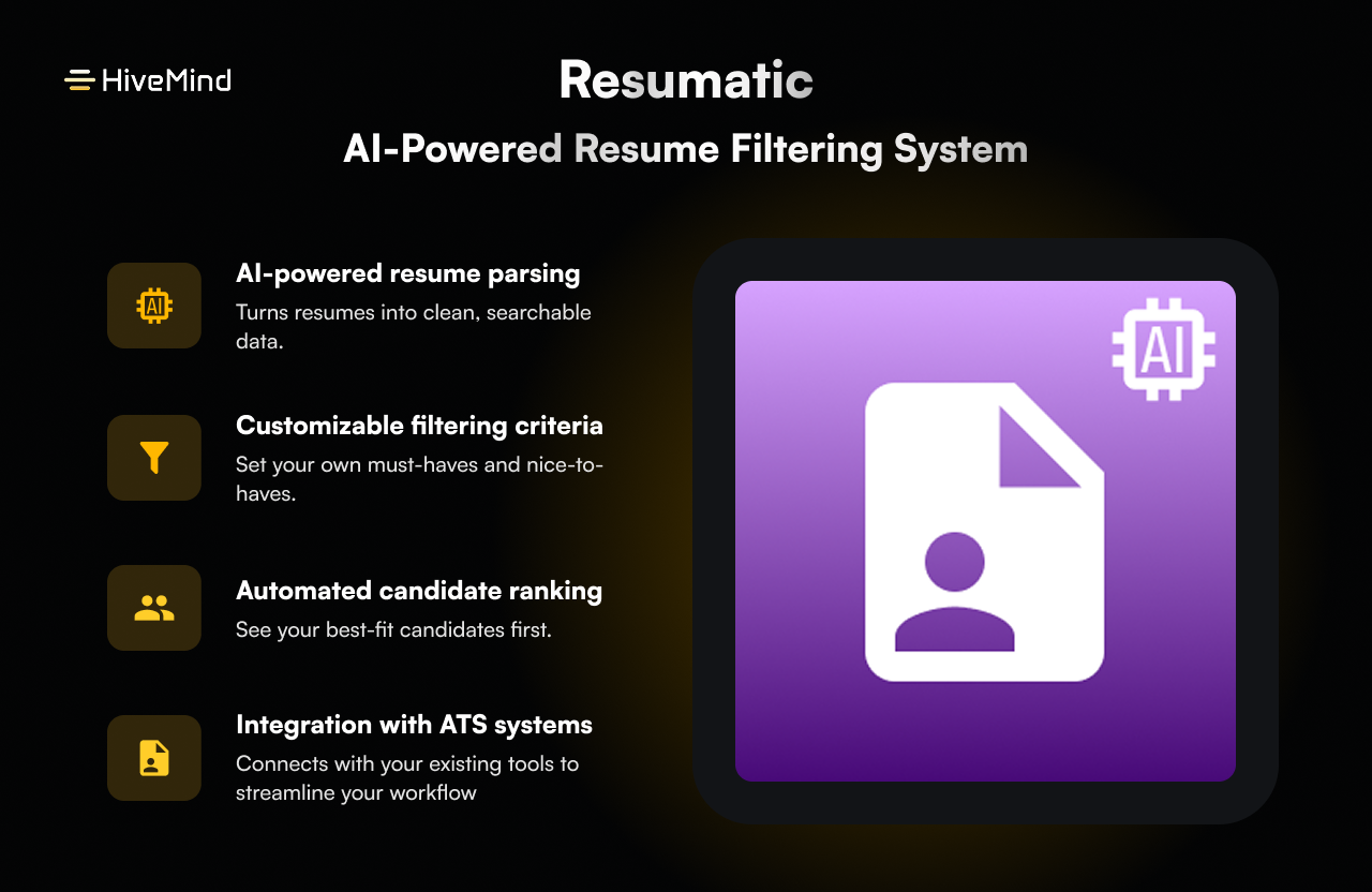 HiveMind gallery image