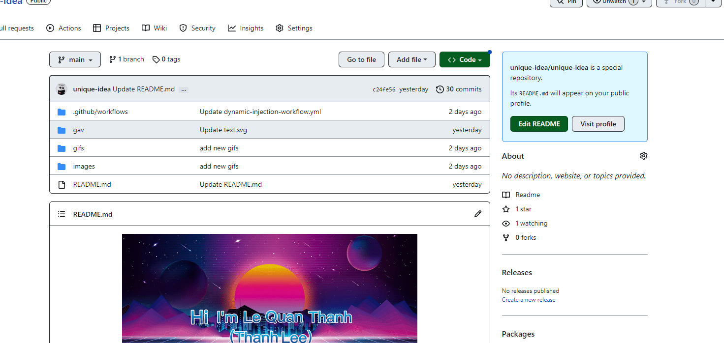 Readme.editting gallery image