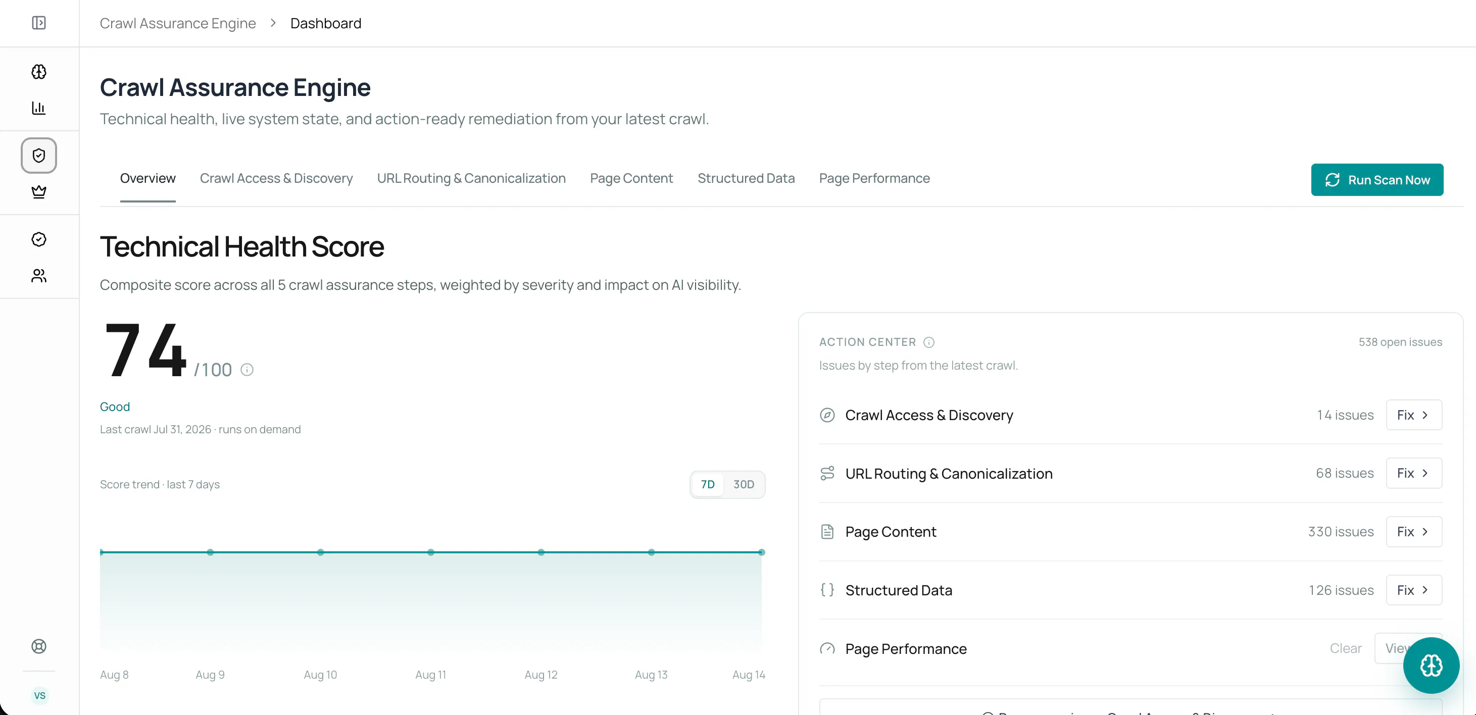 VisibilityStack gallery image