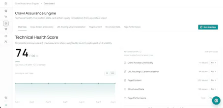 VisibilityStack gallery image