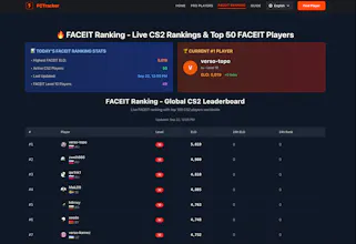 FCTracker – FACEIT Finder for CS2 gallery image