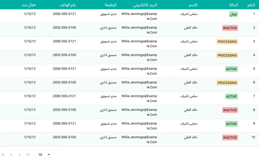 RTL/LTR Responsive Tables in Figma gallery image