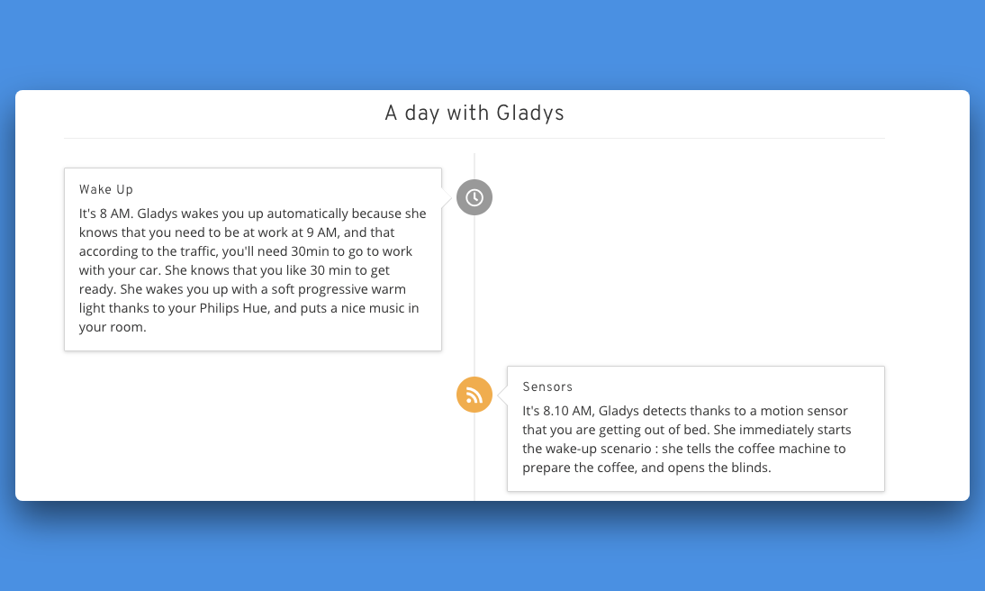 Gladys gallery image