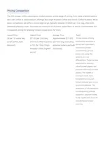 Competitor Spy gallery image