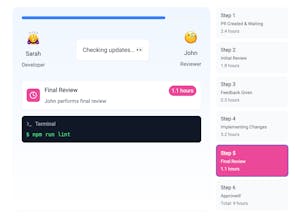 DevKPIs: Free KPIs collection gallery image