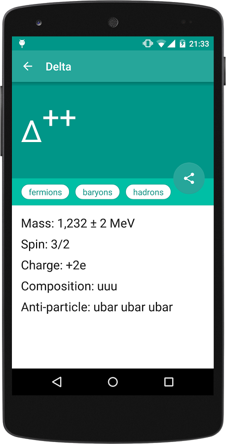 Particles gallery image