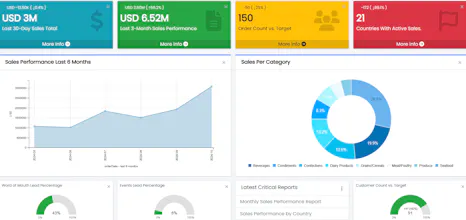 Smart Report Maker gallery image