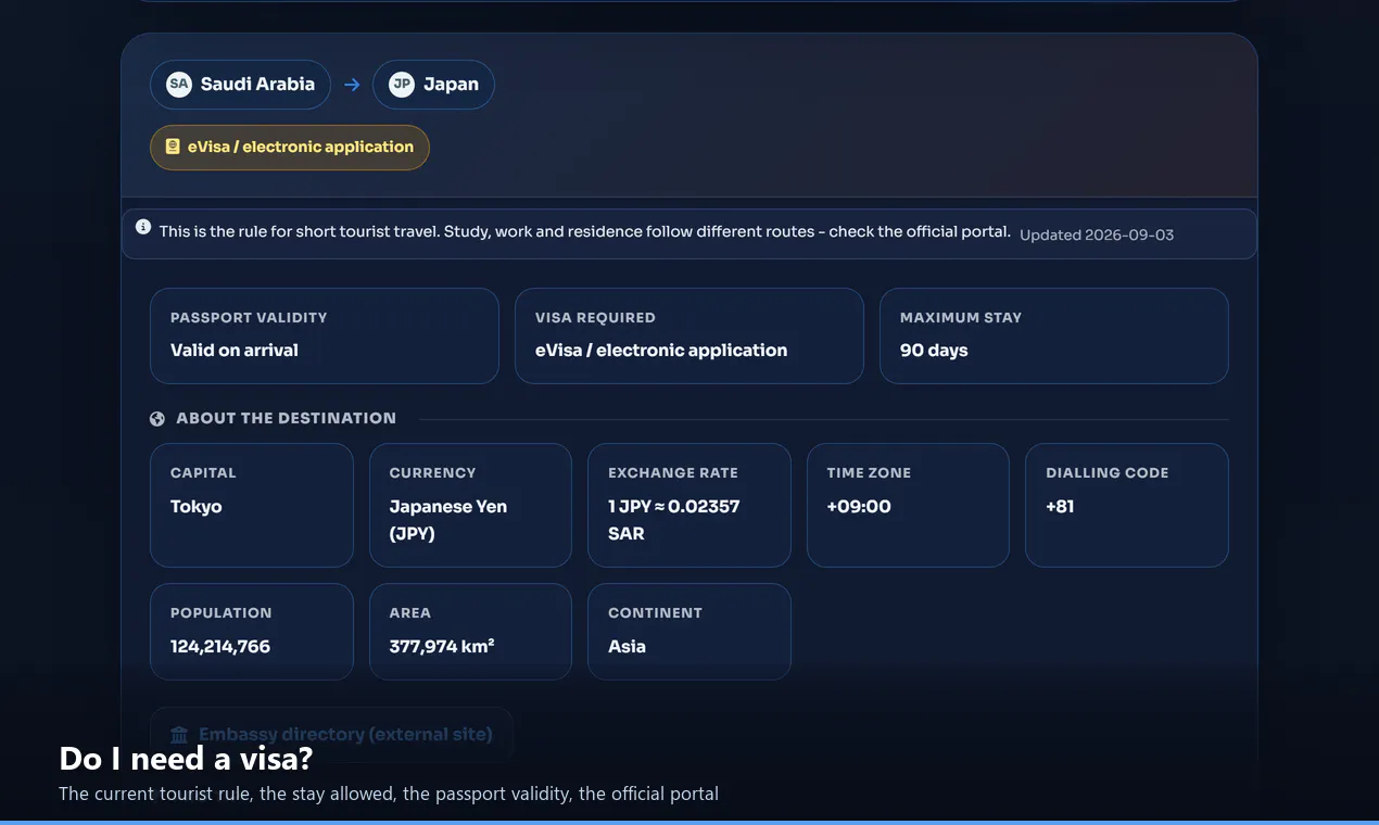 ZvisaPro Visa Tools gallery image